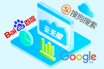 必应搜索流量